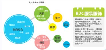 杭州四喜 電商托管領航者，以專業(yè)服務賦能網(wǎng)絡消費“新四化”